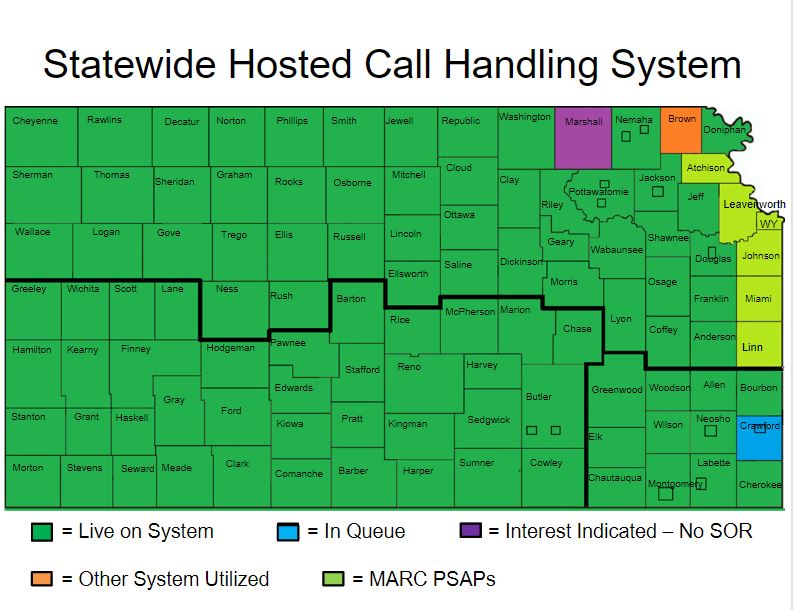 Services – Kansas 911 Coordinating Council